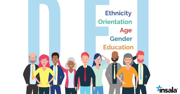 Diversity traits in the workplace: ethnicity, orientation, age, gender, education