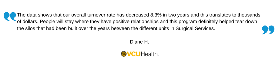 Testimonial: VCH Health has seen an 8.4% decrease in turnover since implementing their program